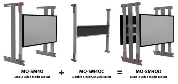 Media Mount