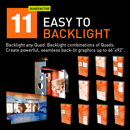MultiQuad is easy to Backlight. Add flare to your MultiQuad with a single backlit Quad or a large seamless panel.