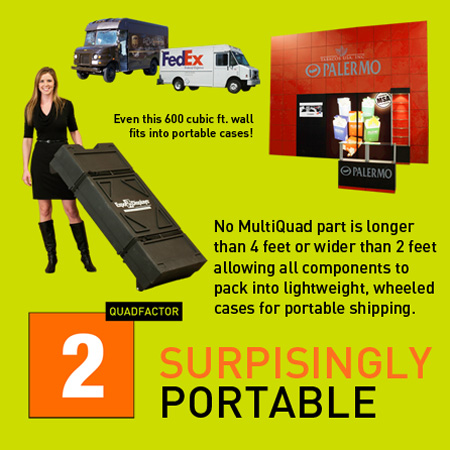 MultiQuad is surpisingly portable since no part is longer than 4 feet or wider than 2 feet. 